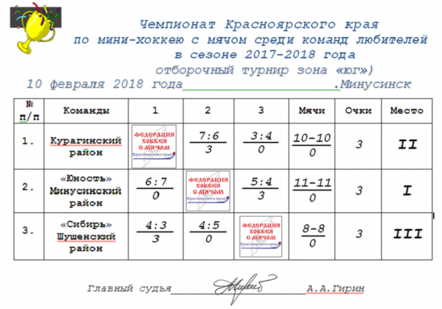 Tabliza Kray Mini Ug Otb 2018