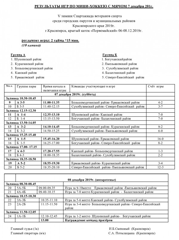 Rezultati 6 7